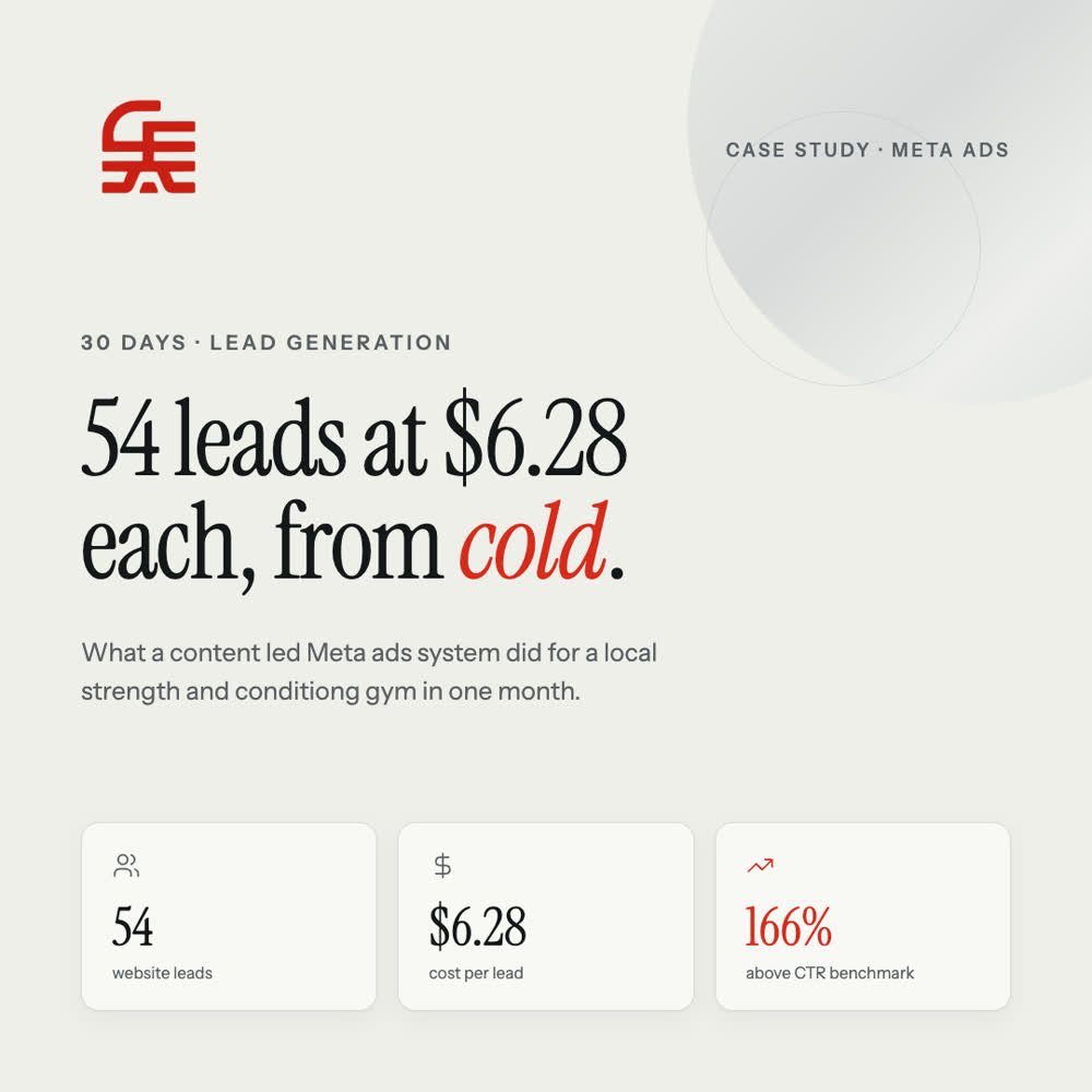 Case study cover: 54 leads at $6.28 each, from cold
