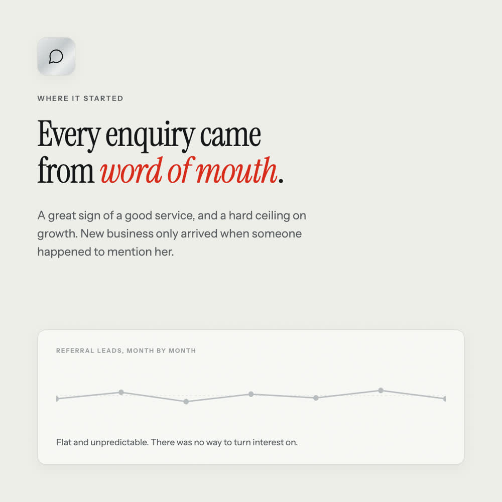 Where NLPSC started: word-of-mouth enquiries only